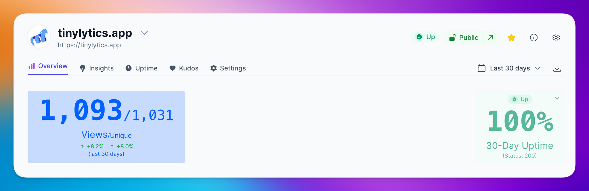 Uptime Widget on the right side
