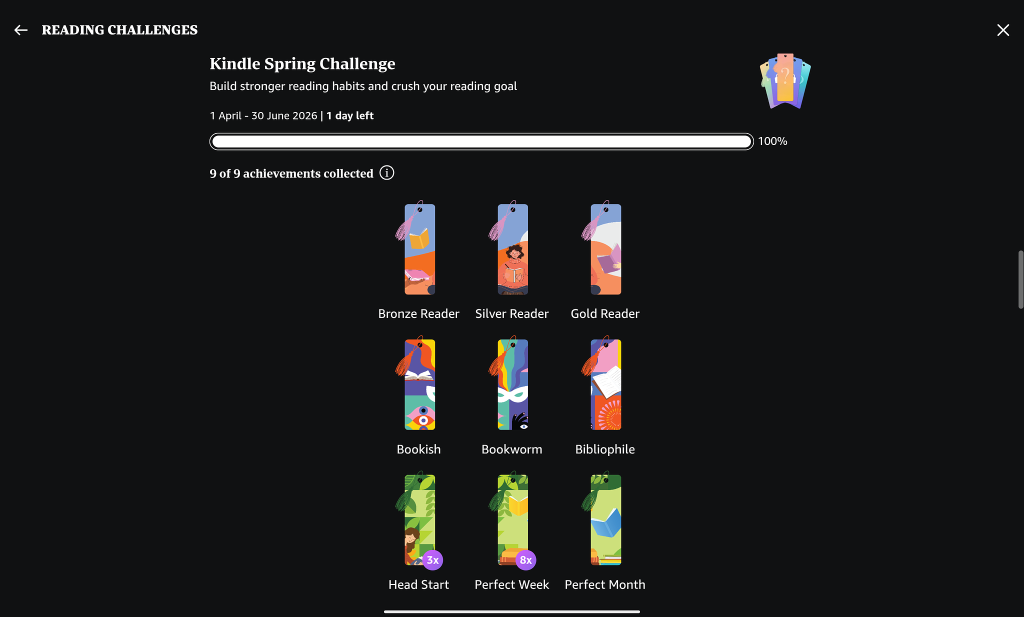 All challenges for Spring completed!