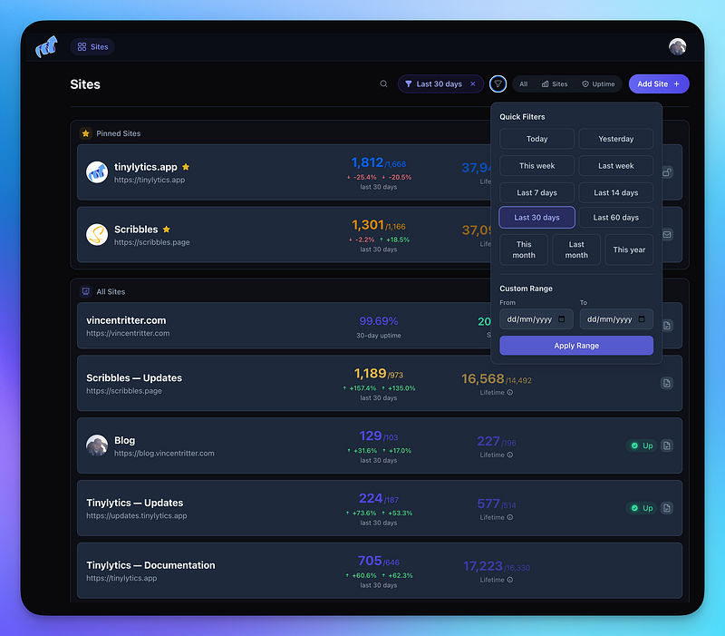 Dashboard filter.