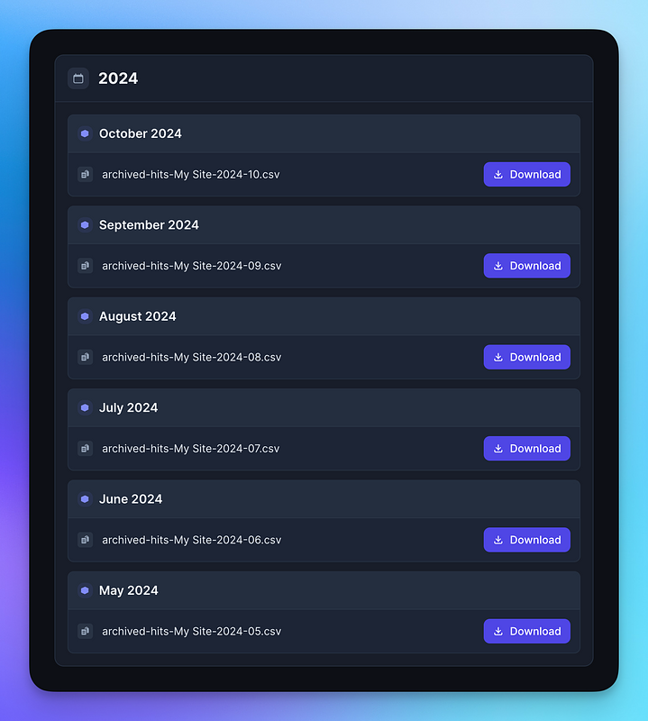 Post archives list