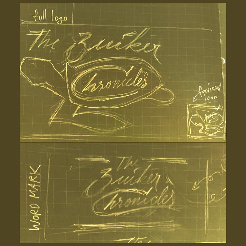 The first drafts of The Zuiker Chronicles