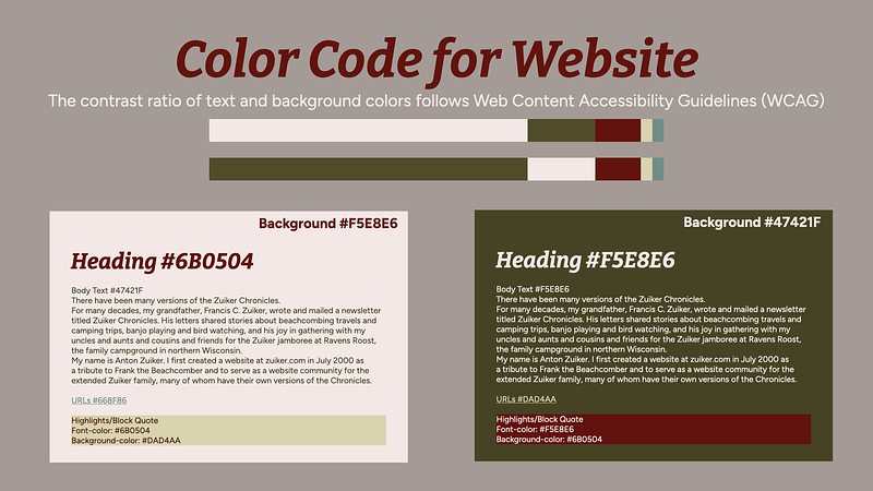 Hex color code for website in each element