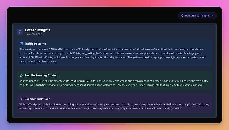A screenshot of a sample Insights report showing traffic and content highlights.