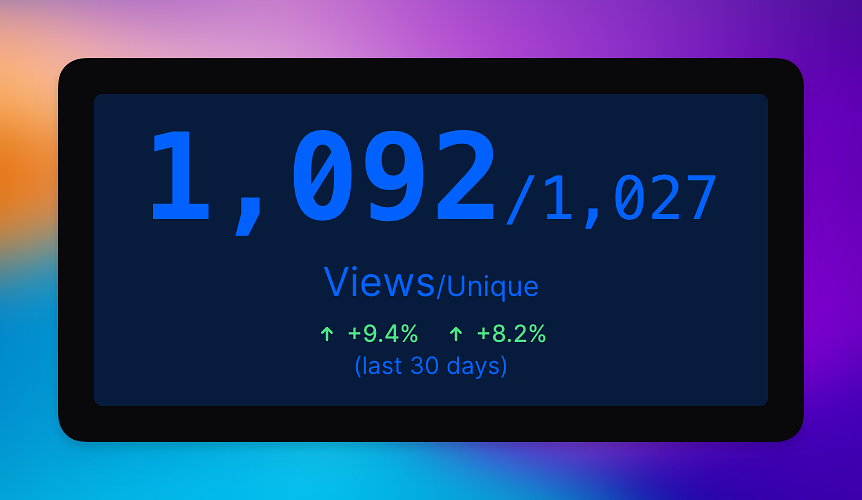 A screenshot showing trend arrows in the dashboard.