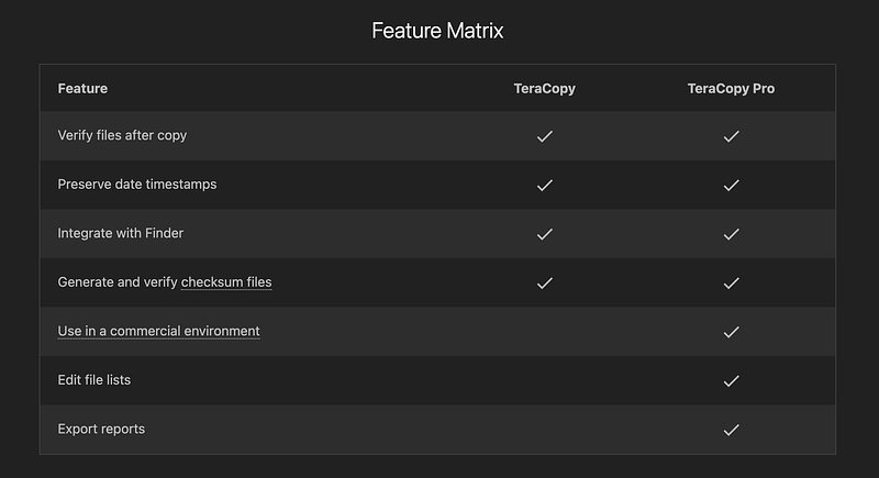 TeraCopy
