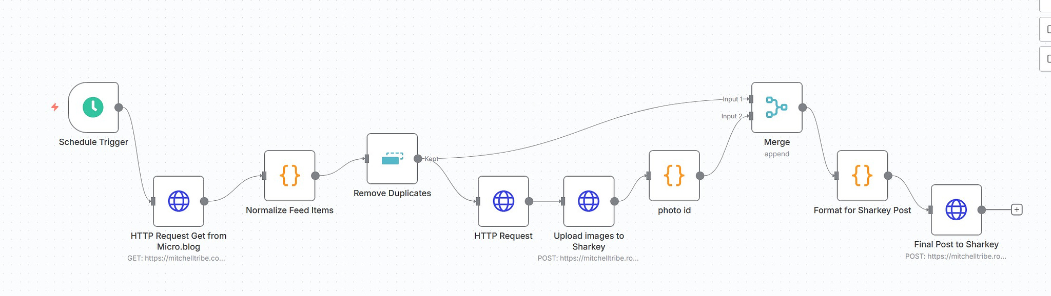 n8n workflow for posting from Micro.blog to Sharkey, showing a schedule trigger, HTTP request, formatting code, and final post to Sharkey.