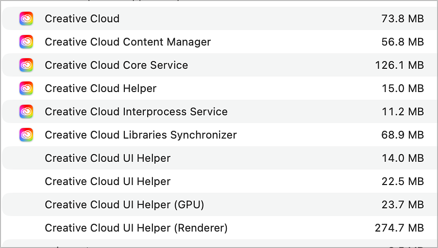 Adobe Create Cloud processes running in memory displayed in Activity Monitor.