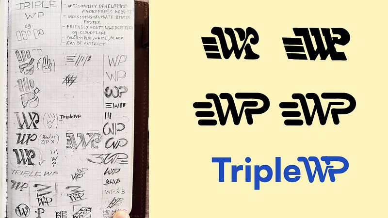 Ideation Processs for logomark for TripleWp