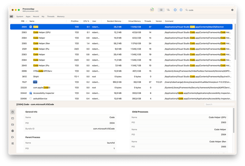 The processes of Visual Stidio Code