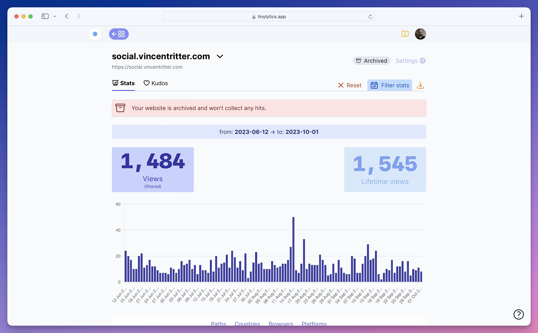 An archived site showing historical data.