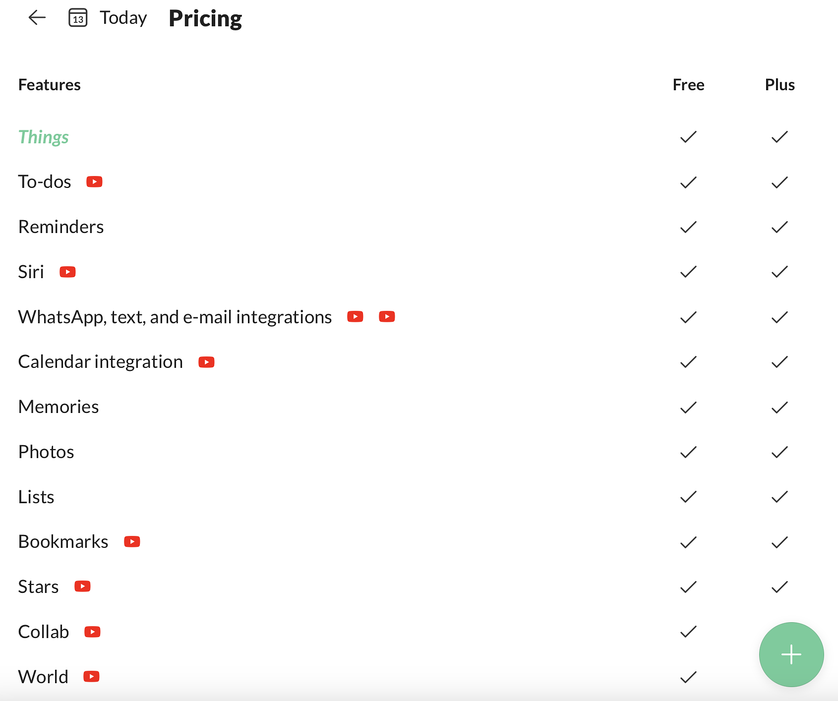 The Twos' pricing page lists all the differences between free and Plus.