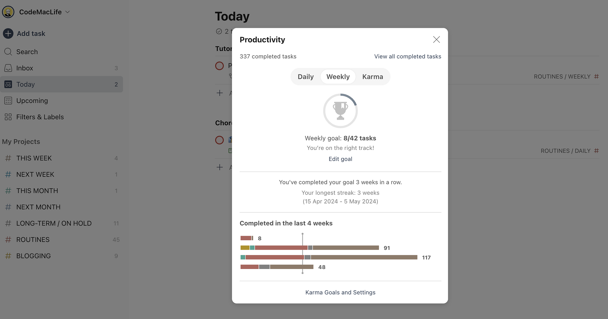 My weekly completed goal in Todoist.