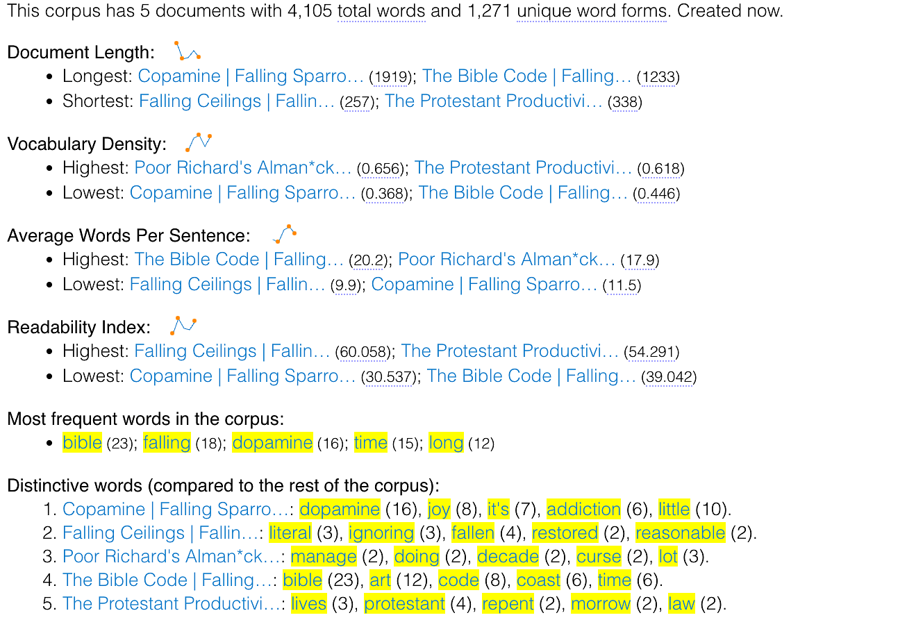 Not sure about that readability index . . .