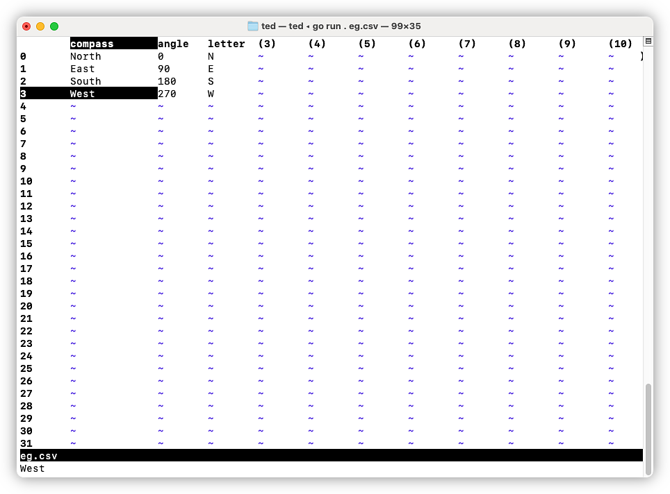 TED with a very simple CSV file showing the headers.