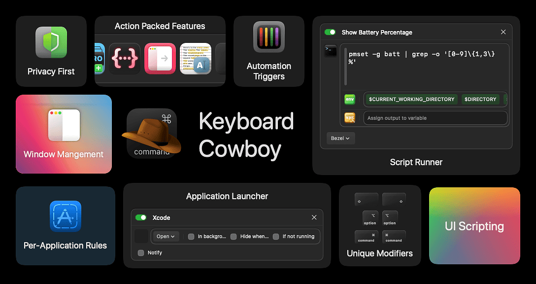 Keyboard Cowboy Features