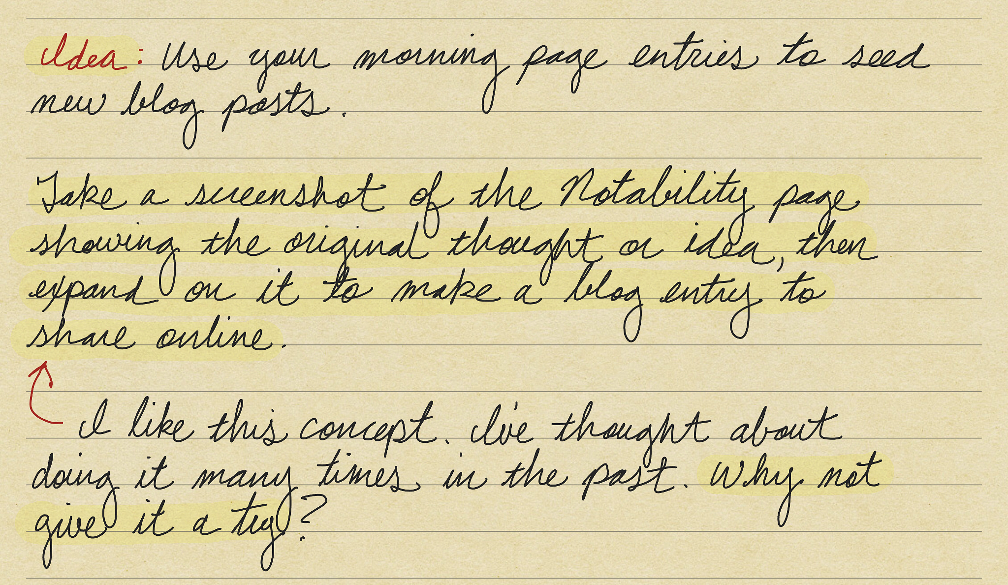 Morning Page Entry: A New Approach To Blogging