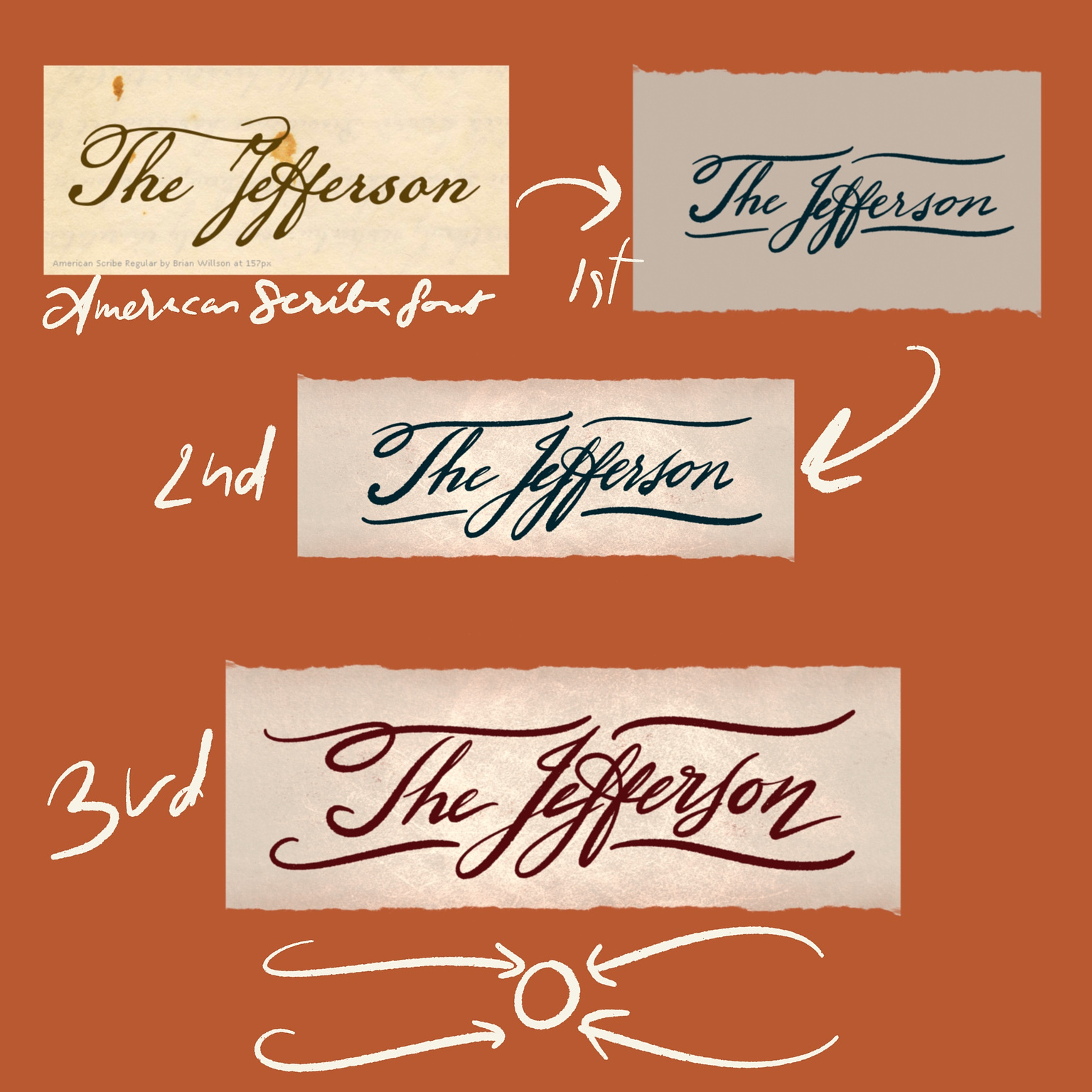 The design process for the logo