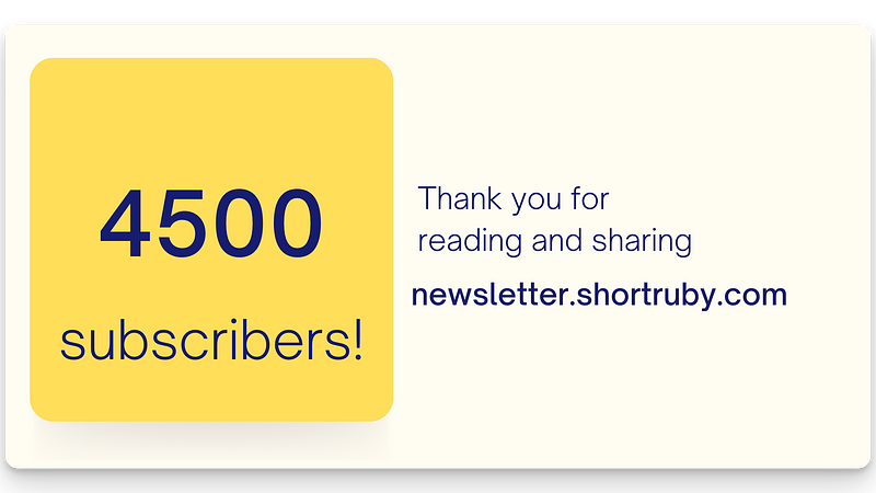 Celebrating 4500 subscribers
