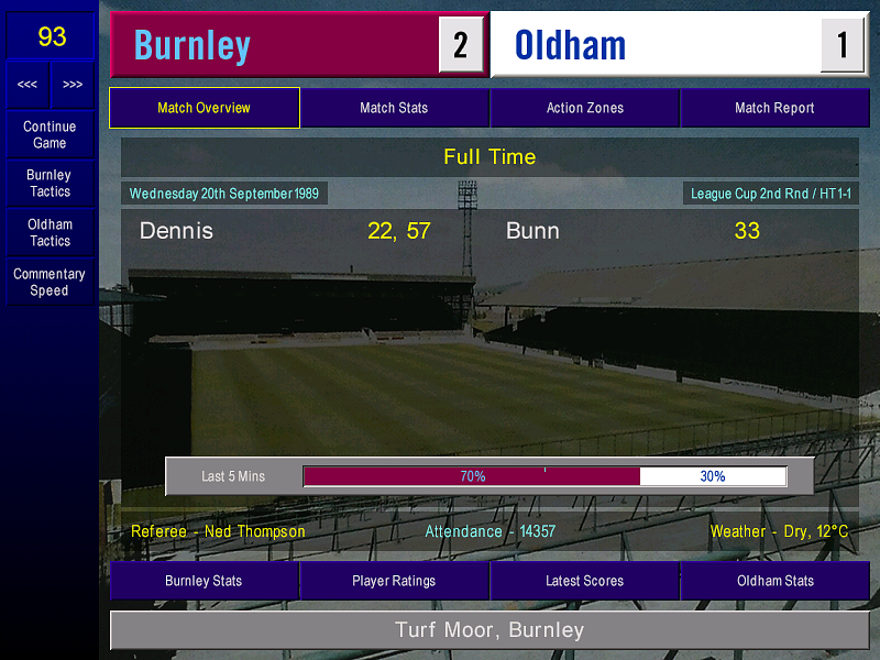 Gameplay footage from Championship Manager 0102 showing the Cricket Field and Longside at Turf Moor