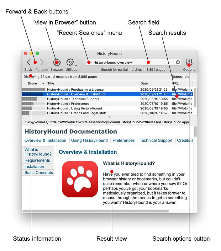 HistoryHound Interface
