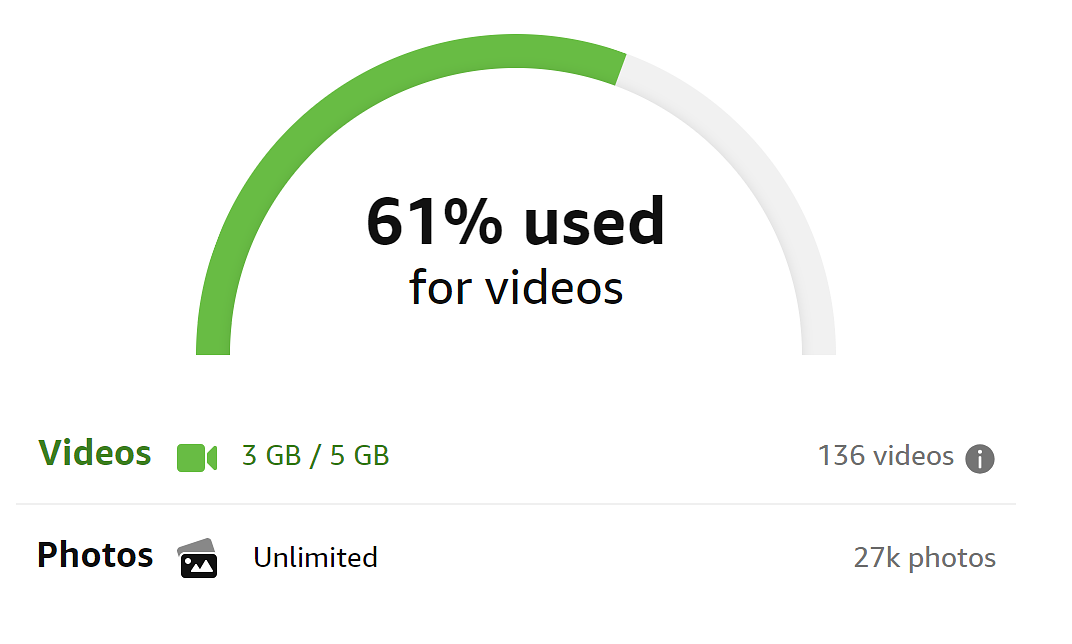 Screen grab showing my Amazon storage has 27 thousand photos