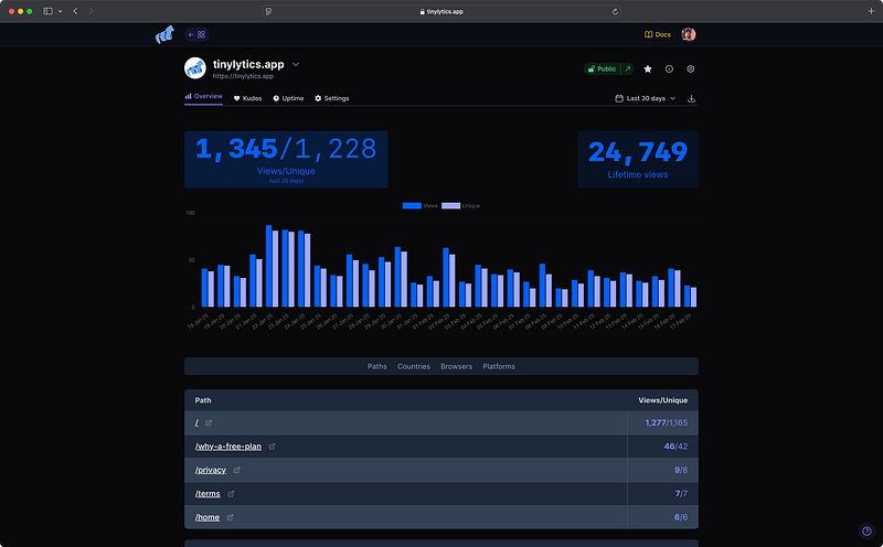 New dashboard header area