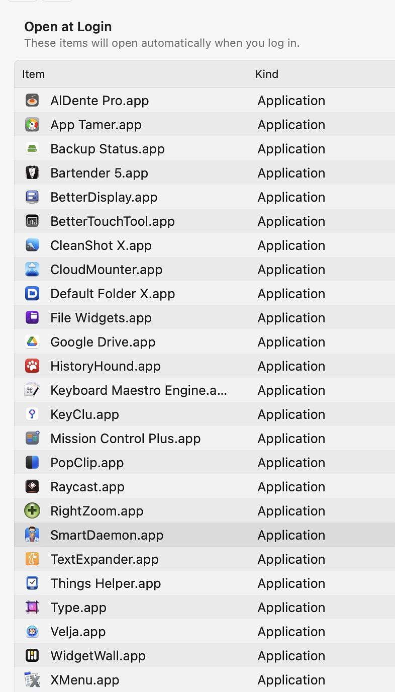 Some of My Login Items