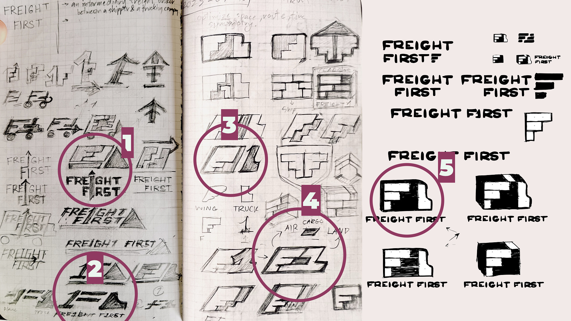 Initial Concepts for Freight First