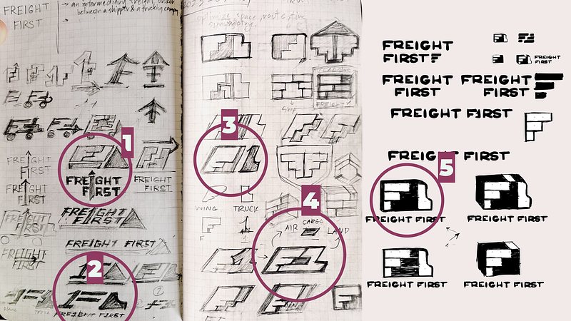 Initial Concepts for Freight First