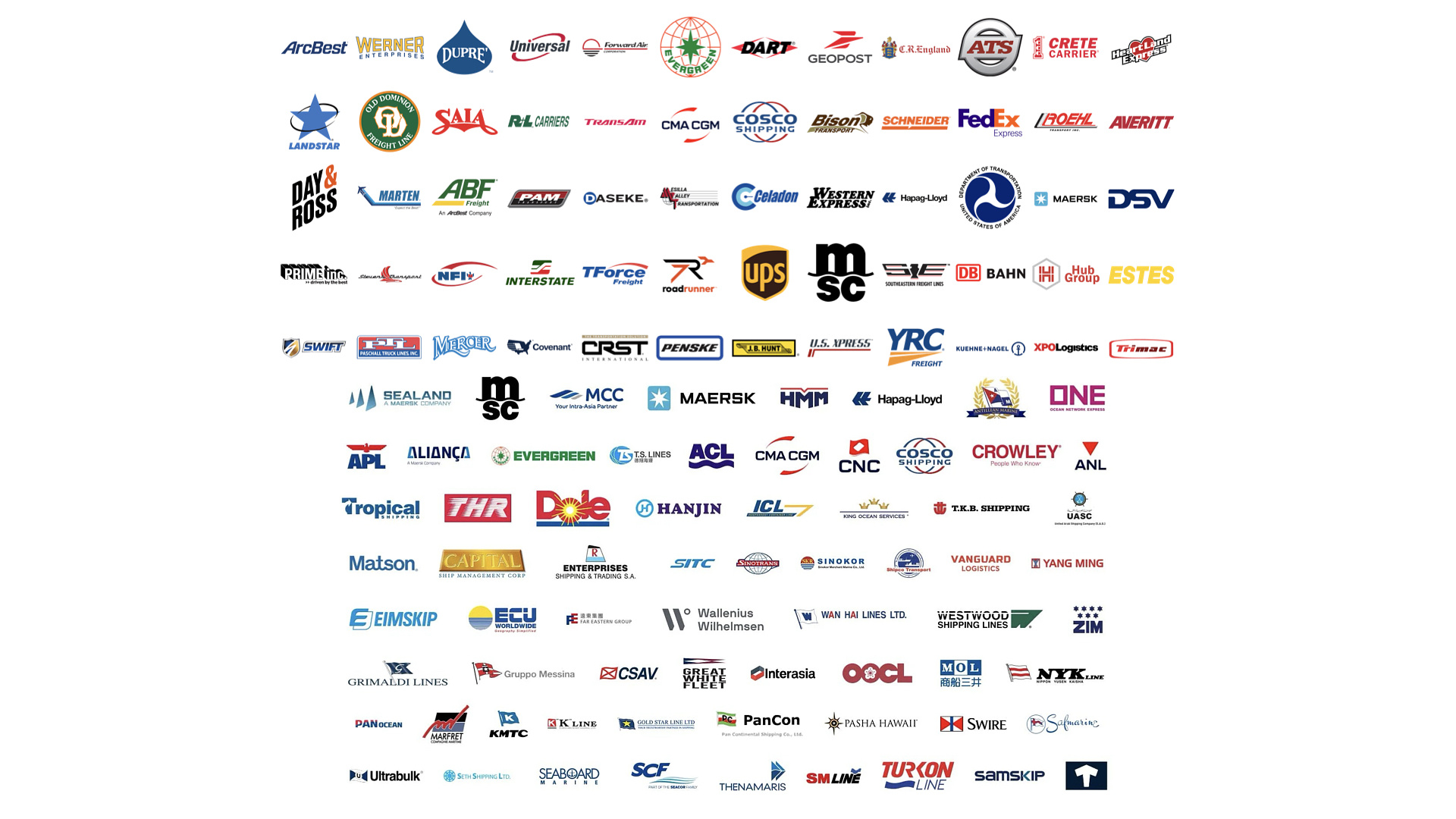 Popular Transportation and Logistics Brands