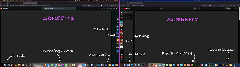 ExtraDock